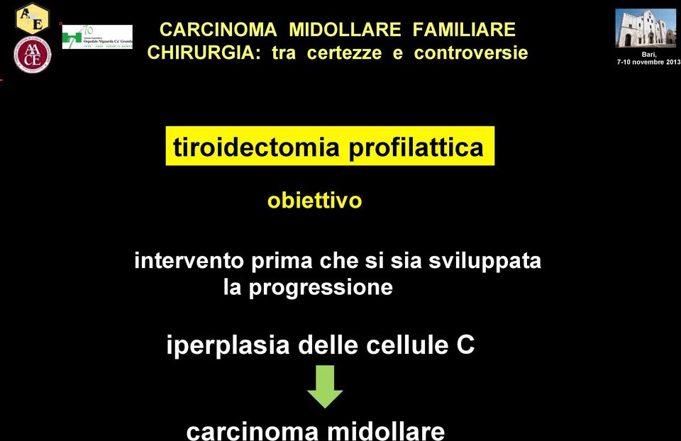 sia sviluppata la progressione