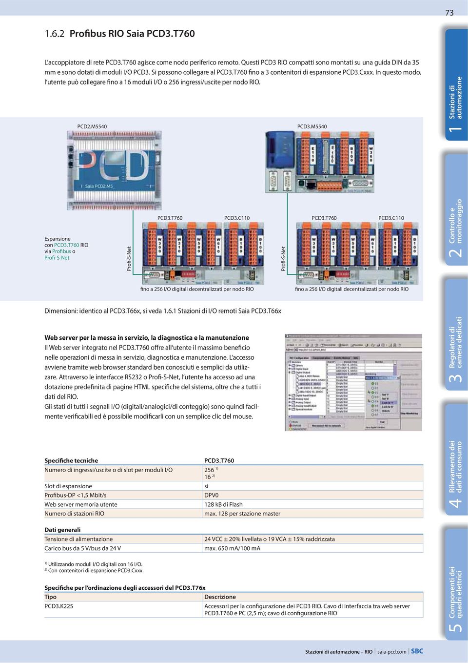 M554 PCD3.M554 Stazioni spansione con PCD3.T76 RIO via Profibus o Profi-S-Net Web server per la messa in servizio, la diagnostica e la manutenzione Il Web server integrato nel PCD3.