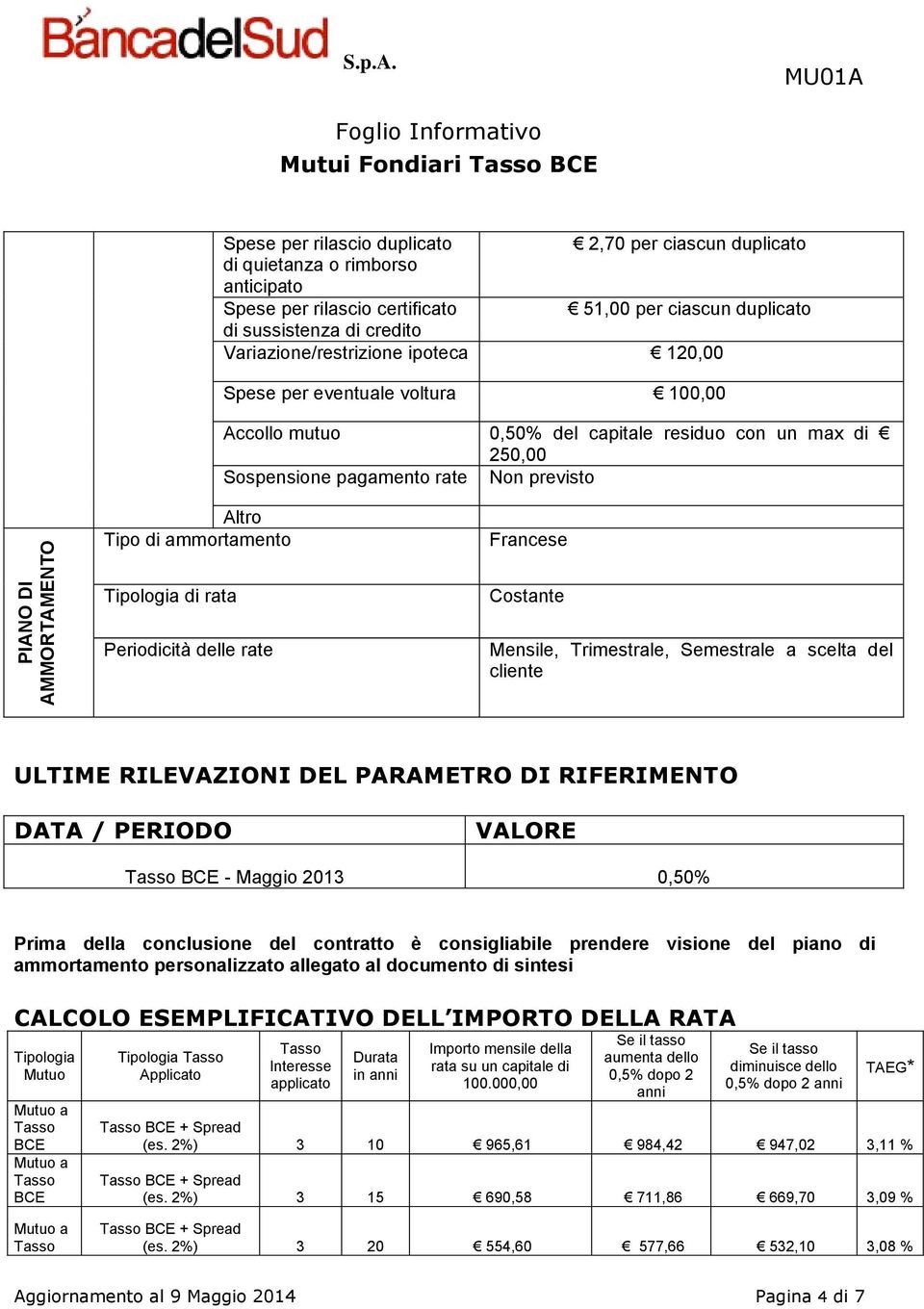 ammortamento Francese Tipologia di rata Periodicità delle rate Costante Mensile, Trimestrale, Semestrale a scelta del cliente ULTIME RILEVAZIONI DEL PARAMETRO DI RIFERIMENTO DATA / PERIODO VALORE -