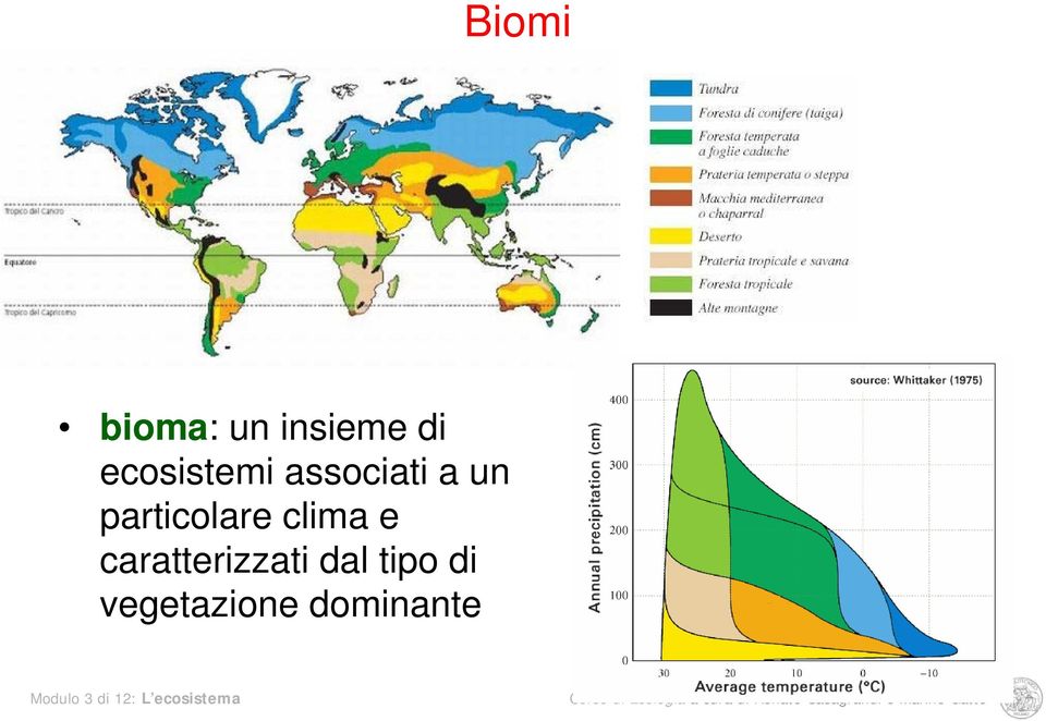 particolare clima e