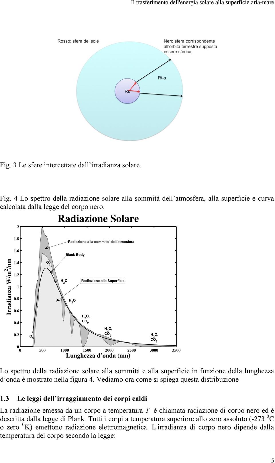 Lo spettro della radiazione solare alla sommità e alla superficie in funzione della lunghezza d onda è mostrato nella figura 4. Vediamo ora come si spiega questa distribuzione 1.