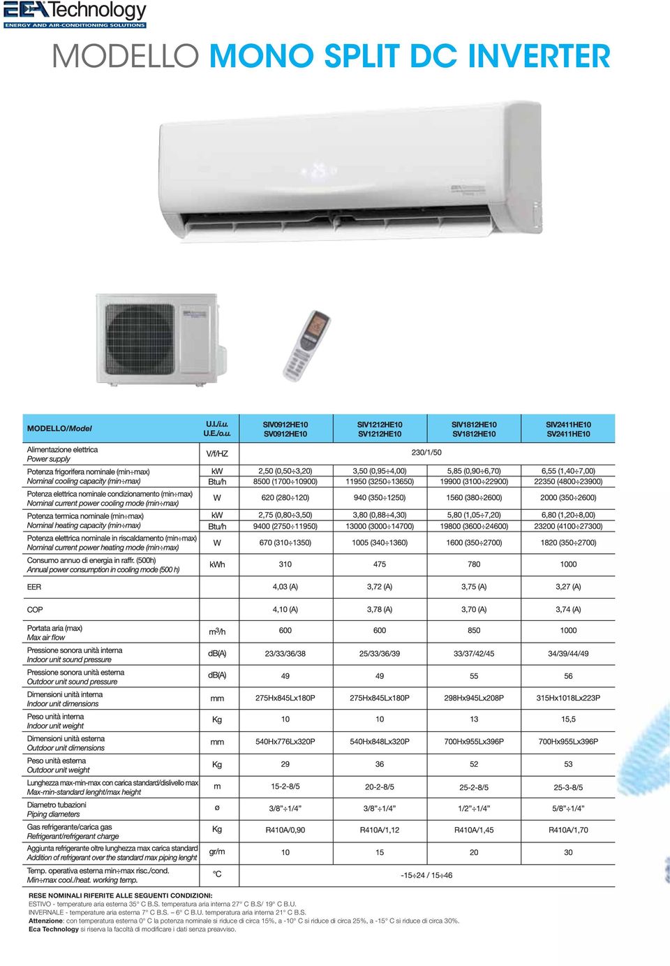 S. Attenzione: con temperatura esterna 0 C la potenza nominale si riduce di circa 15%, a -10 C si riduce di circa 25%, a