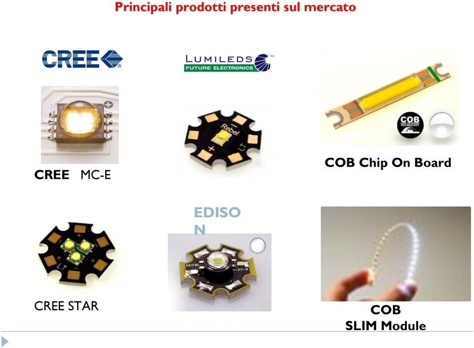 MC-E COB Chip On Board