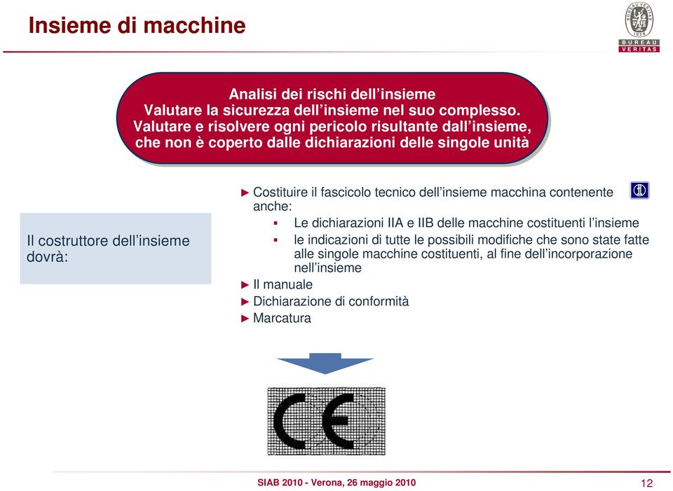 dovrà: Costituire il fascicolo tecnico dell insieme macchina contenente anche: Le dichiarazioni IIA e IIB delle macchine costituenti l insieme le