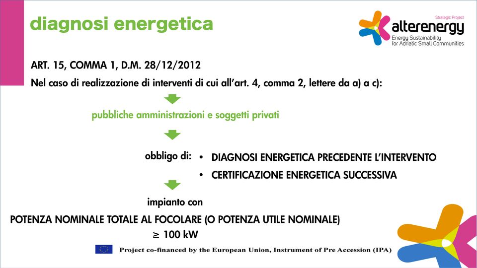 di: DIAGNOSI ENERGETICA PRECEDENTE L INTERVENTO CERTIFICAZIONE ENERGETICA SUCCESSIVA