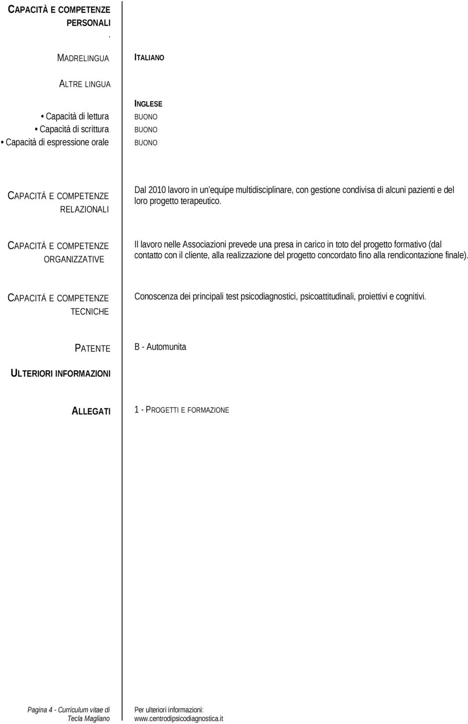 carico in toto del progetto formativo (dal contatto con il cliente, alla realizzazione del progetto concordato fino alla rendicontazione finale) CAPACITÀ E COMPETENZE TECNICHE Conoscenza dei