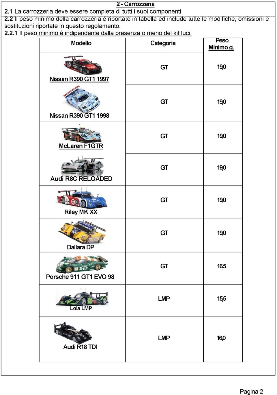 2 Il peso minimo della carrozzeria è riportato in tabella ed include tutte le modifiche, omissioni e sostituzioni riportate