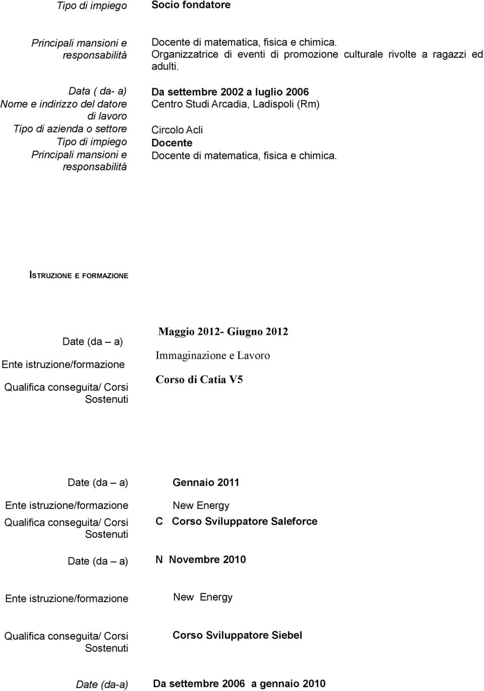 Da settembre 2002 a luglio 2006 Centro Studi Arcadia, Ladispoli (Rm) Circolo Acli Docente Docente di matematica, fisica e chimica.