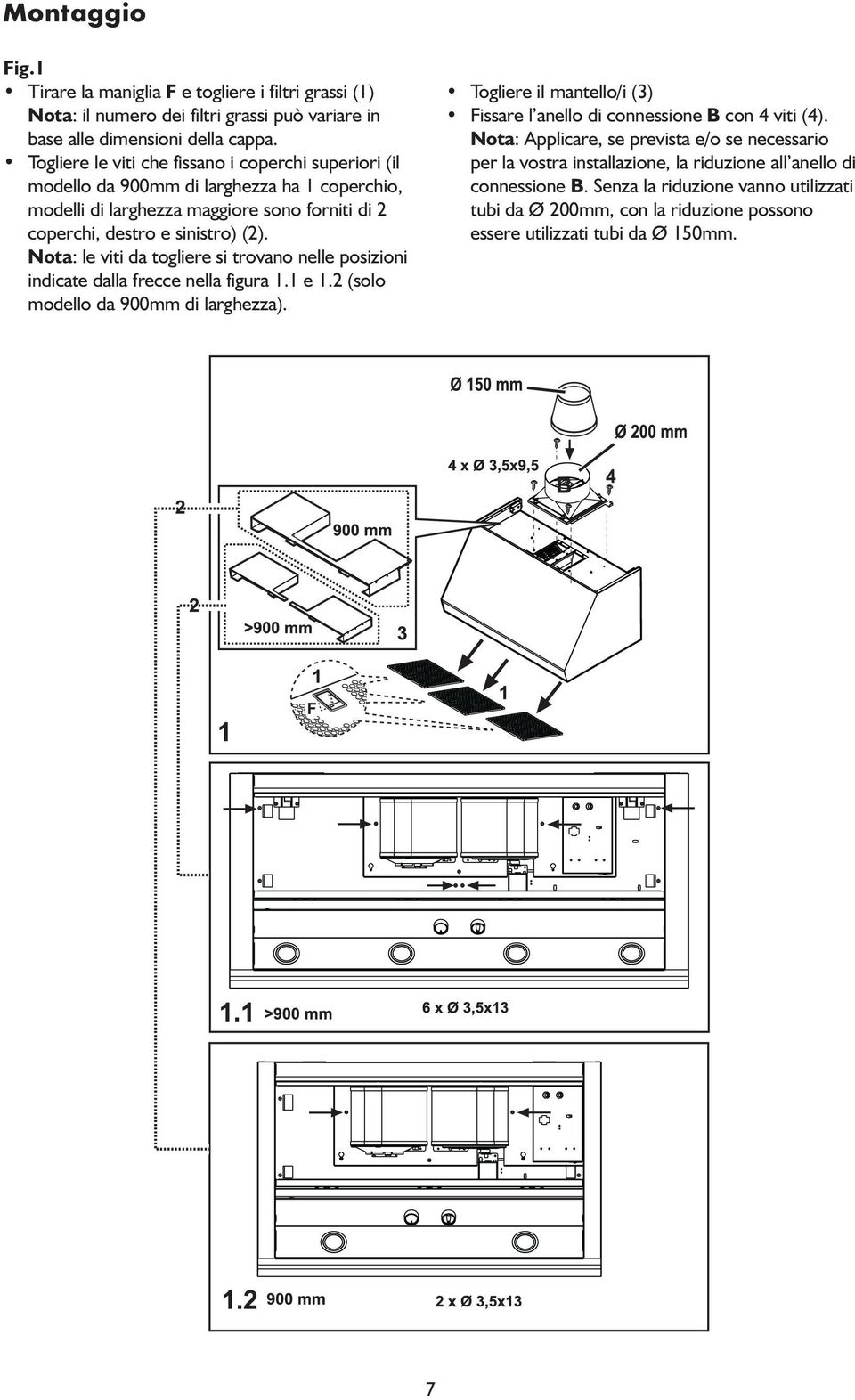 Nota: le viti da togliere si trovano nelle posizioni indicate dalla frecce nella figura 1.1 e 1.2 (solo modello da 900mm di larghezza).