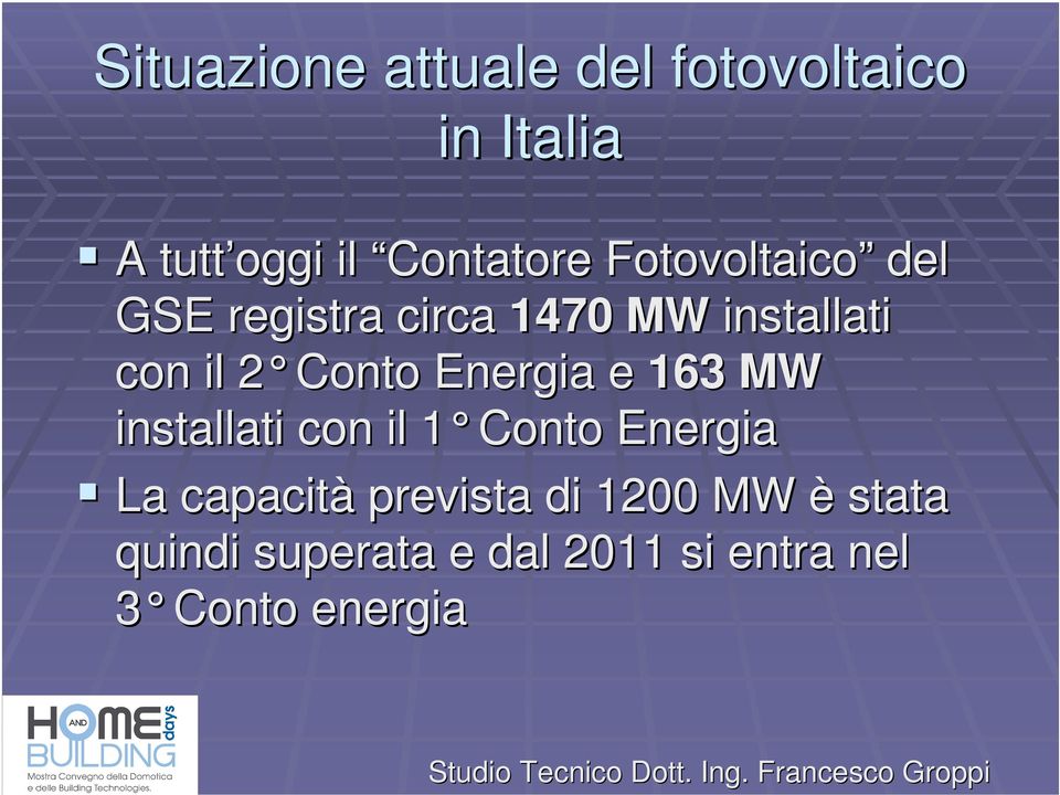 Energia e 163 MW installati con il 1 Conto 1 Energia La capacità