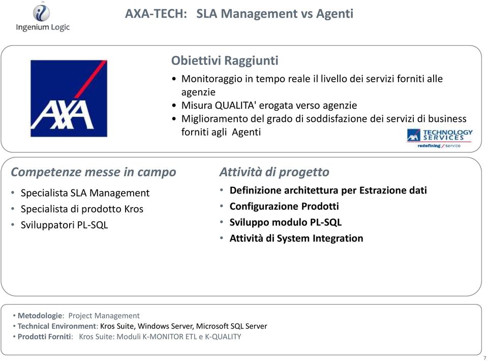 di business forniti agli Agenti Sviluppatori PL-SQL Definizione architettura per Estrazione dati