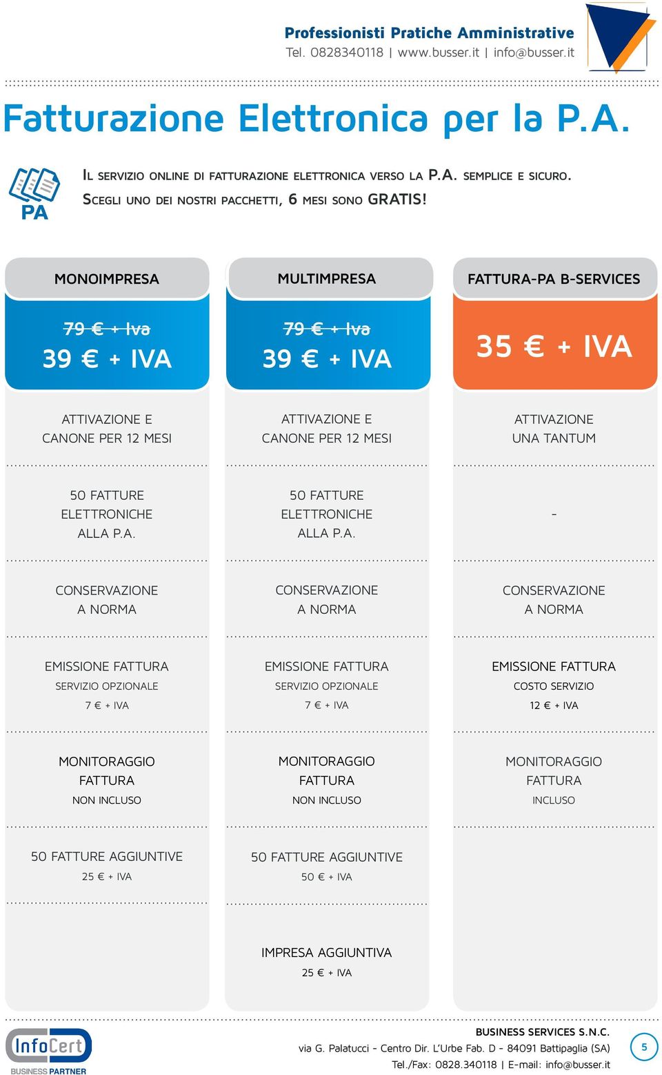 elettroniche al