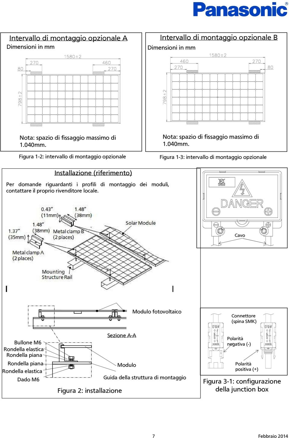 Figura 1-3: intervallo di montaggio opzionale Installazione (riferimento) Per domande riguardanti i profili di montaggio dei moduli, contattare il proprio rivenditore locale.