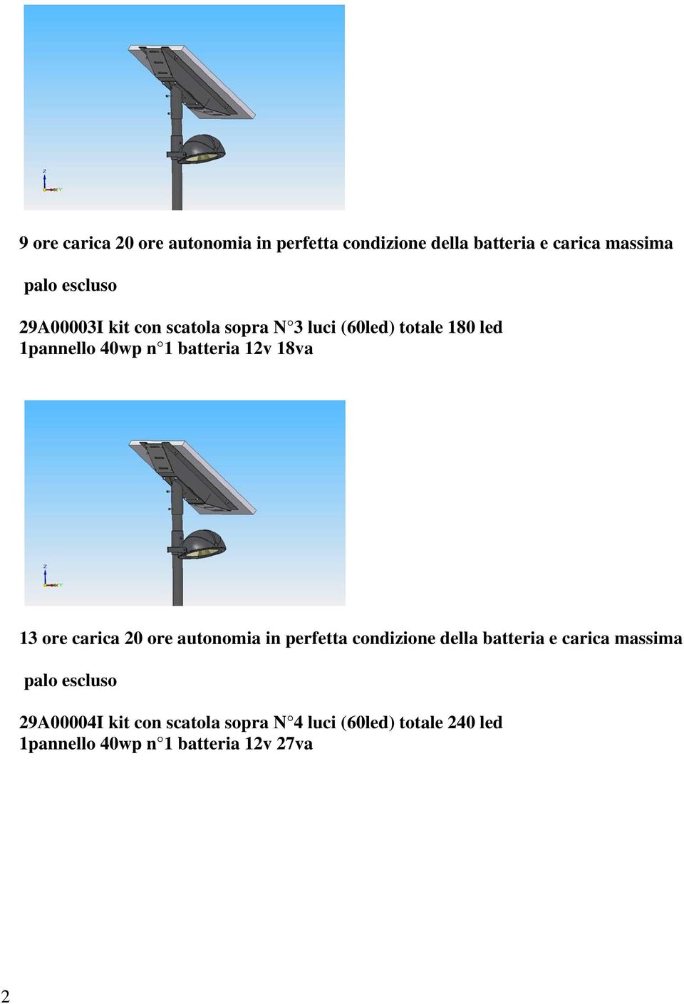 12v 18va 13 ore carica 20 ore autonomia in perfetta condizione della batteria e carica