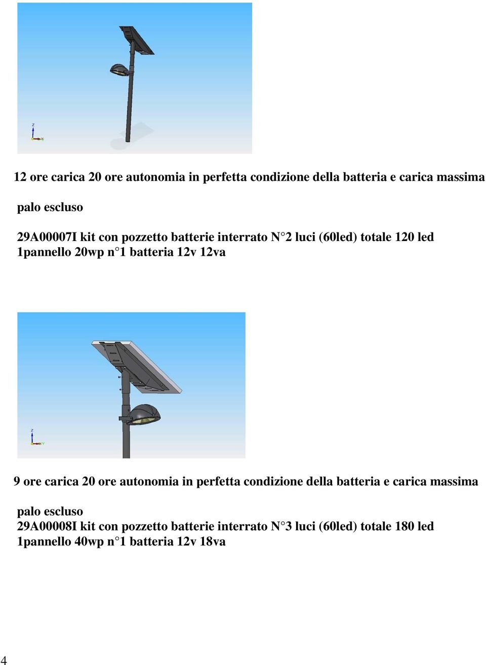 9 ore carica 20 ore autonomia in perfetta condizione della batteria e carica massima 29A00008I kit