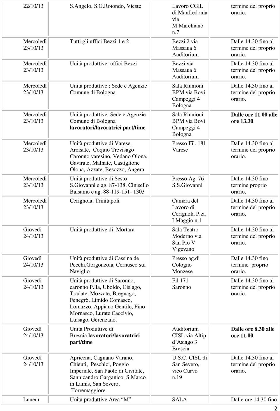 produttive di Varese, Arcisate, Coquio Trevisago Caronno varesino, Vedano Olona, Gavirate, Malnate, Castiglione Olona, Azzate, Besozzo, Angera Unità produttive di Sesto S.Giovanni e ag.