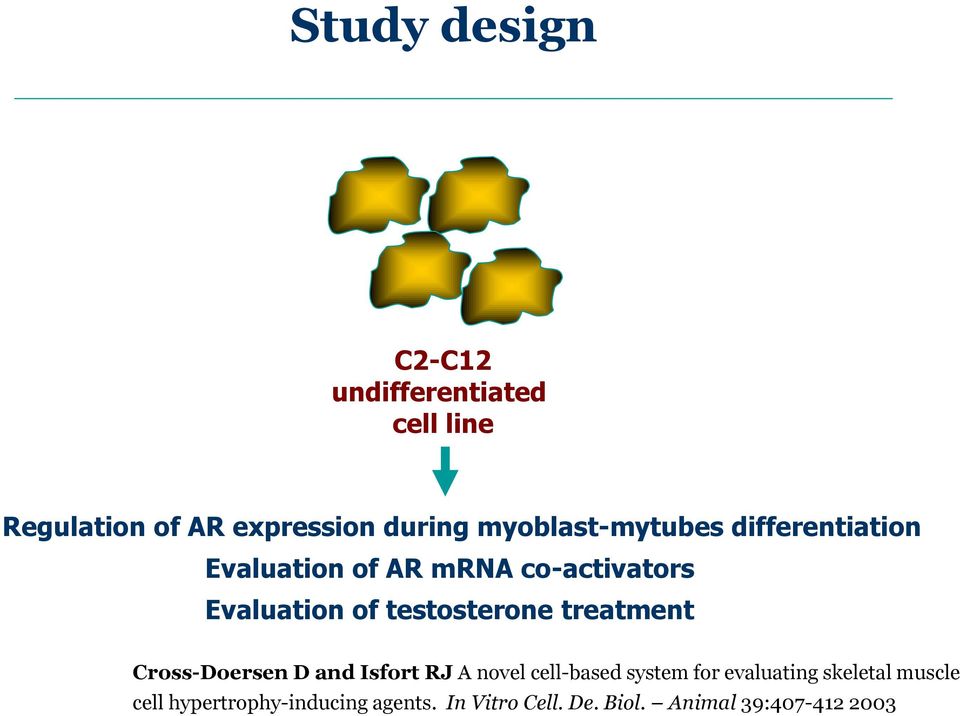 testosterone treatment Cross-Doersen D and Isfort RJ A novel cell-based system for