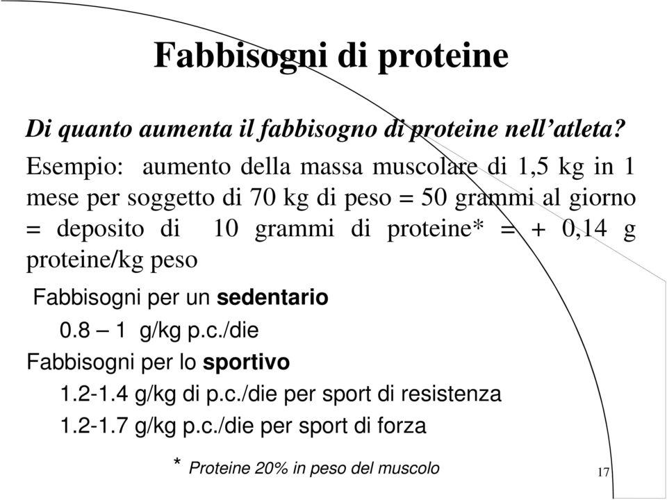 deposito di 10 grammi di proteine* = + 0,14 g proteine/kg peso Fabbisogni per un sedentario 0.8 1 g/kg p.c.