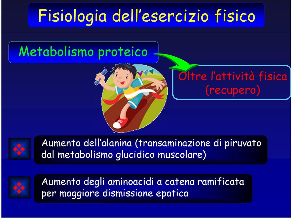 (transaminazione di piruvato dal metabolismo glucidico