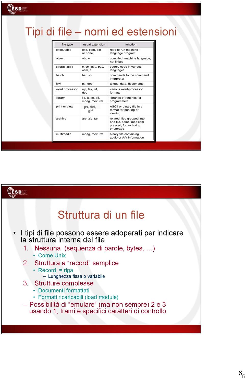 Struttura a record semplice Record = riga Lunghezza fissa o variabile 3.