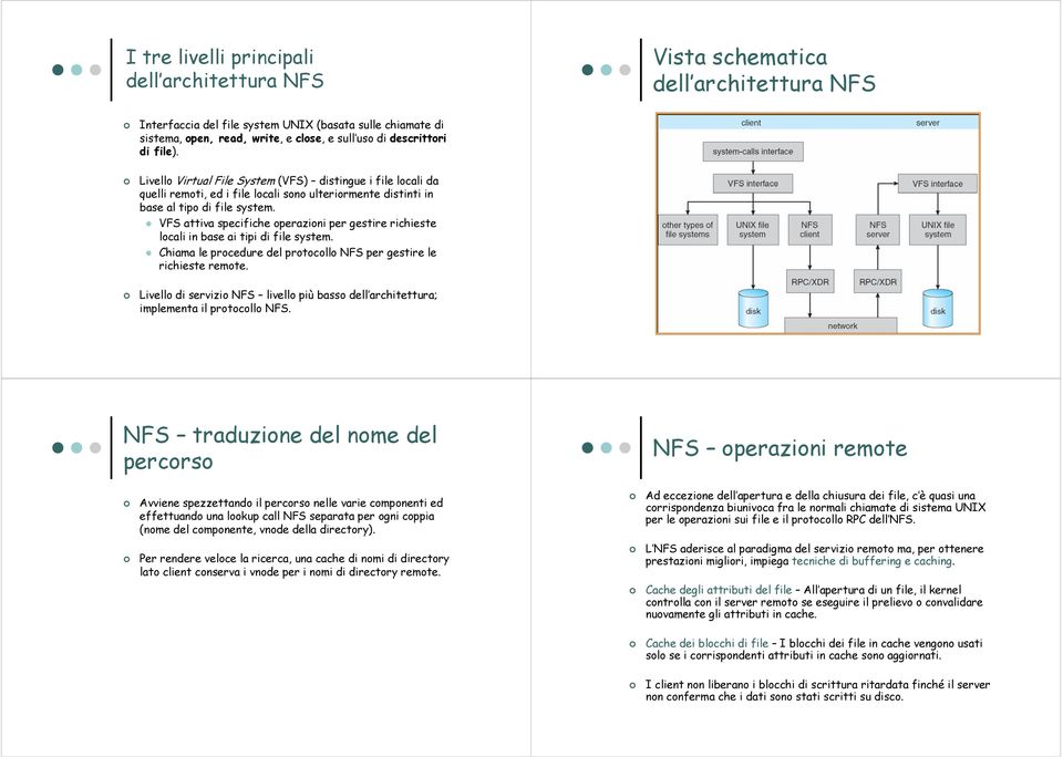 VFS attiva specifiche operazioni per gestire richieste locali in base ai tipi di file system. Chiama le procedure del protocollo NFS per gestire le richieste remote.