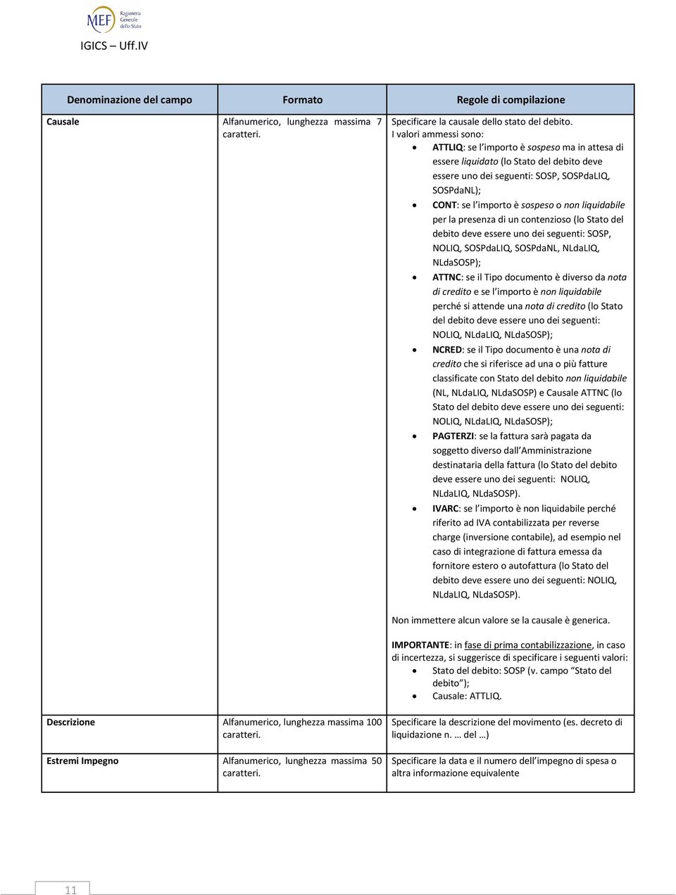 non liquidabile per la presenza di un contenzioso (lo Stato del debito deve essere uno dei seguenti: SOSP, NOLIQ, SOSPdaLIQ, SOSPdaNL, NLdaLIQ, NLdaSOSP); ATTNC: se il Tipo documento è diverso da