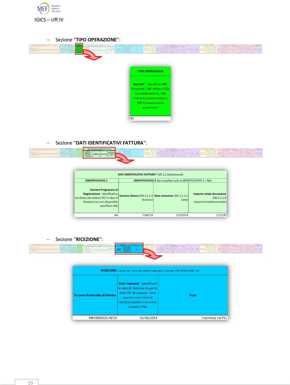 DATI IDENTIFICATIVI