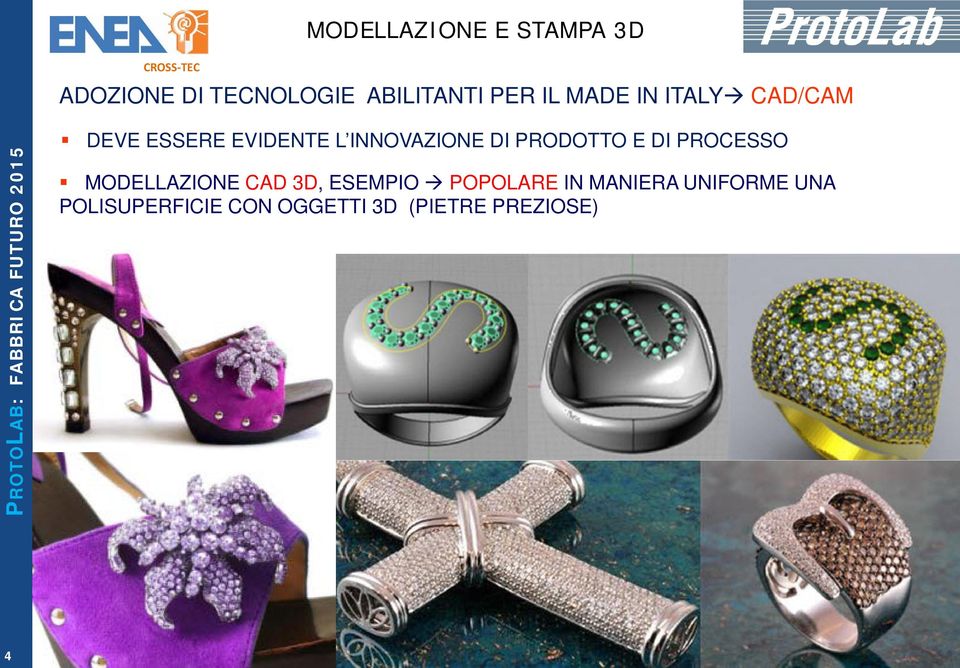 PRODOTTO E DI PROCESSO MODELLAZIONE CAD 3D, ESEMPIO POPOLARE IN