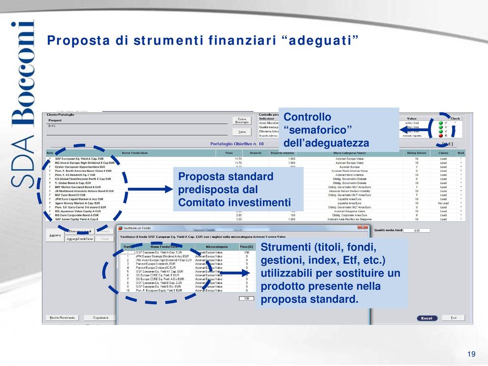 investimenti Strumenti (titoli, fondi, gestioni, index, Etf, etc.