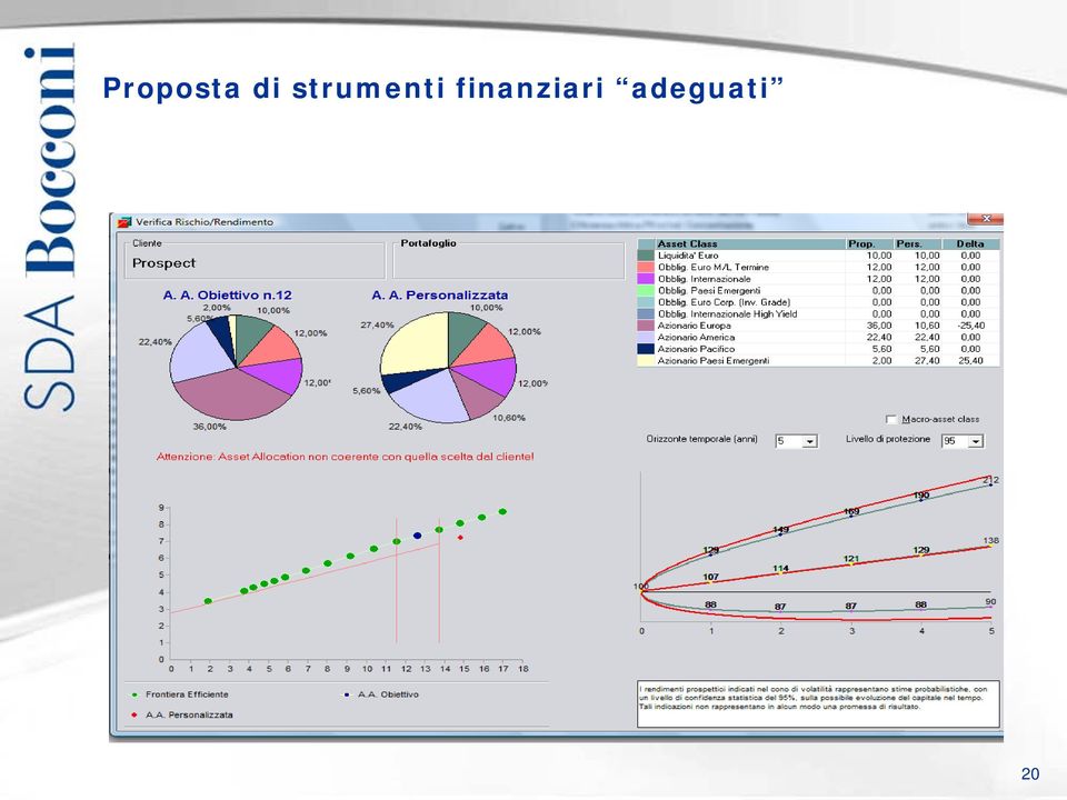 strumenti