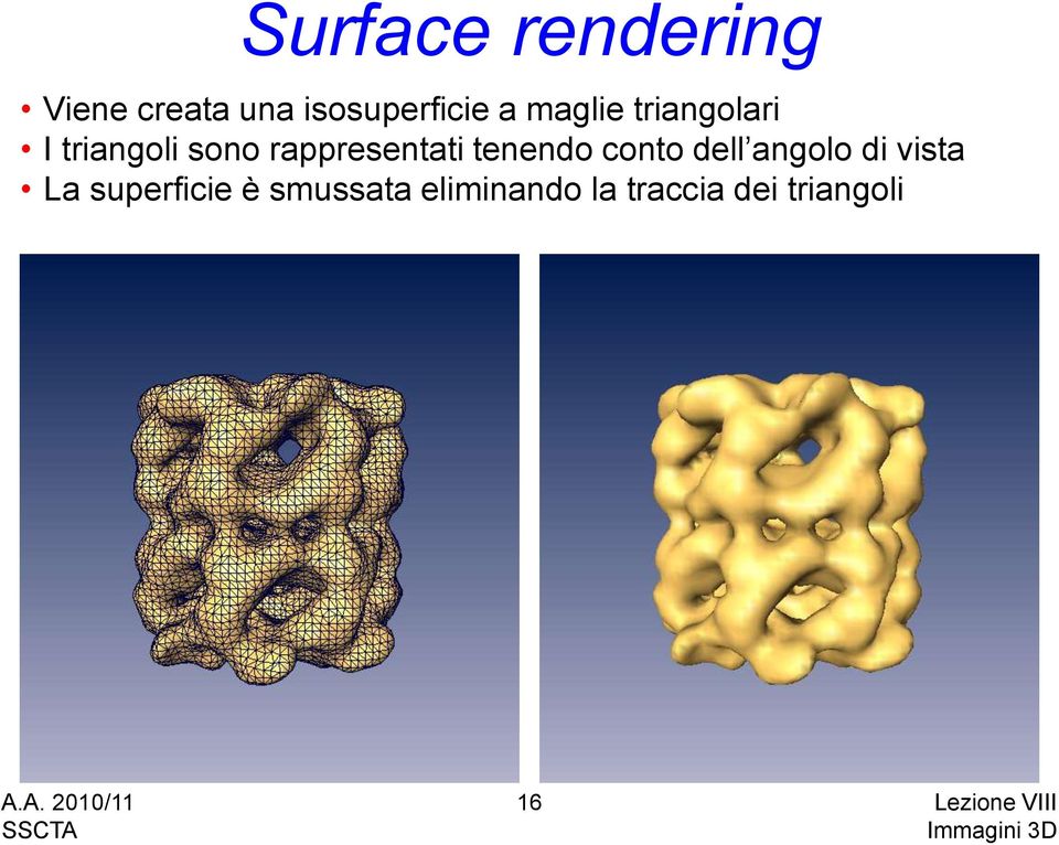 tenendo conto dell angolo di vista La superficie è