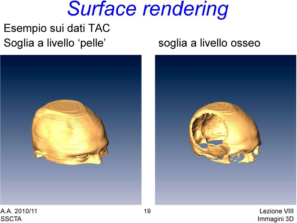 Soglia a livello pelle