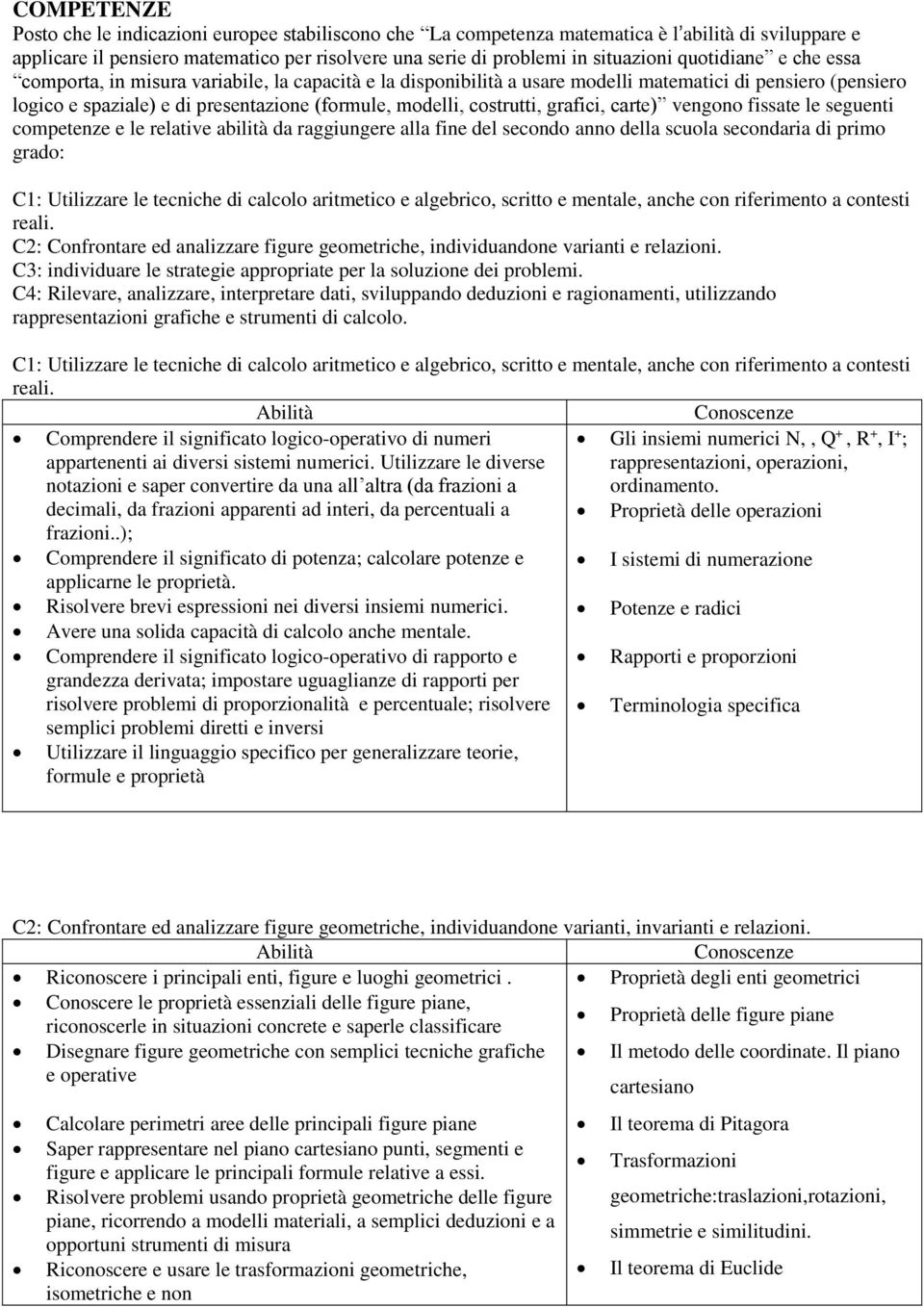 costrutti, grafici, carte) vengono fissate le seguenti competenze e le relative abilità da raggiungere alla fine del secondo anno della scuola secondaria di primo grado: C1: Utilizzare le tecniche di