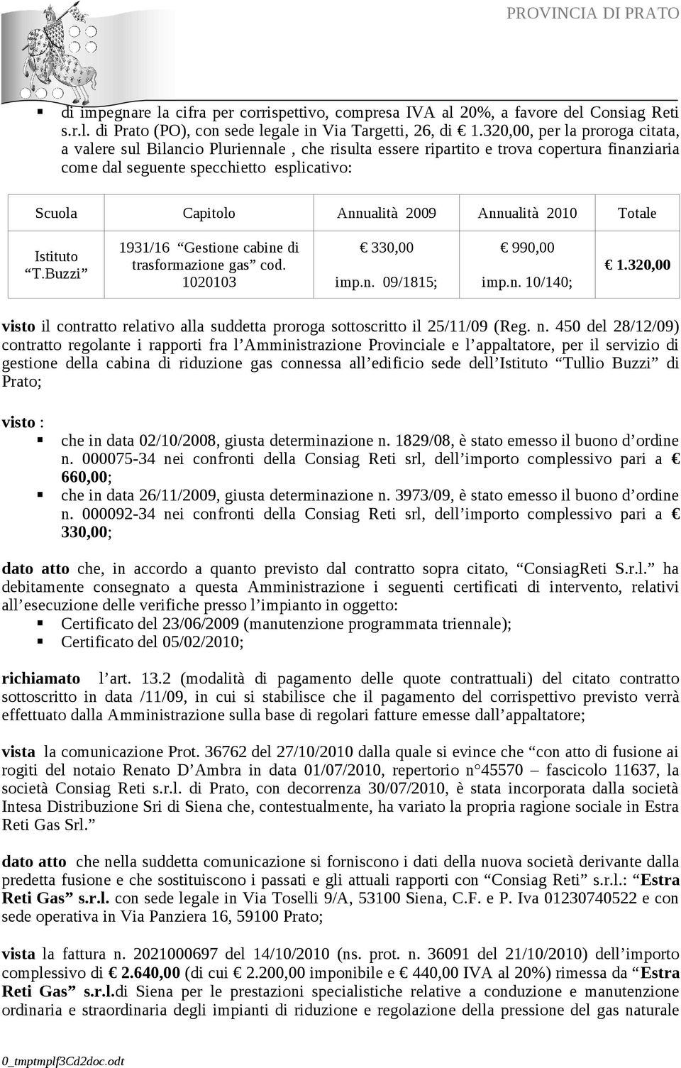 Annualità 2010 Totale Istituto T.Buzzi 1931/16 Gestione cabine di trasformazione gas cod. 1020103 330,00 imp.n. 09/1815; 990,00 imp.n. 10/140; 1.