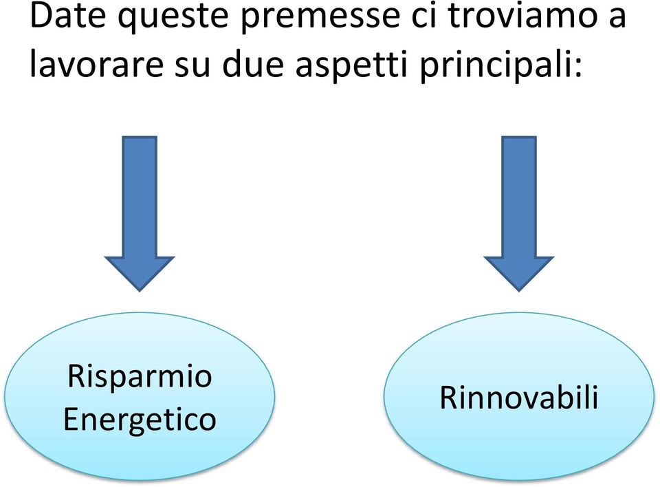 due aspetti principali: