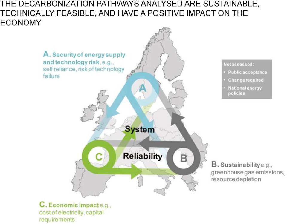 TECHNICALLY FEASIBLE, AND