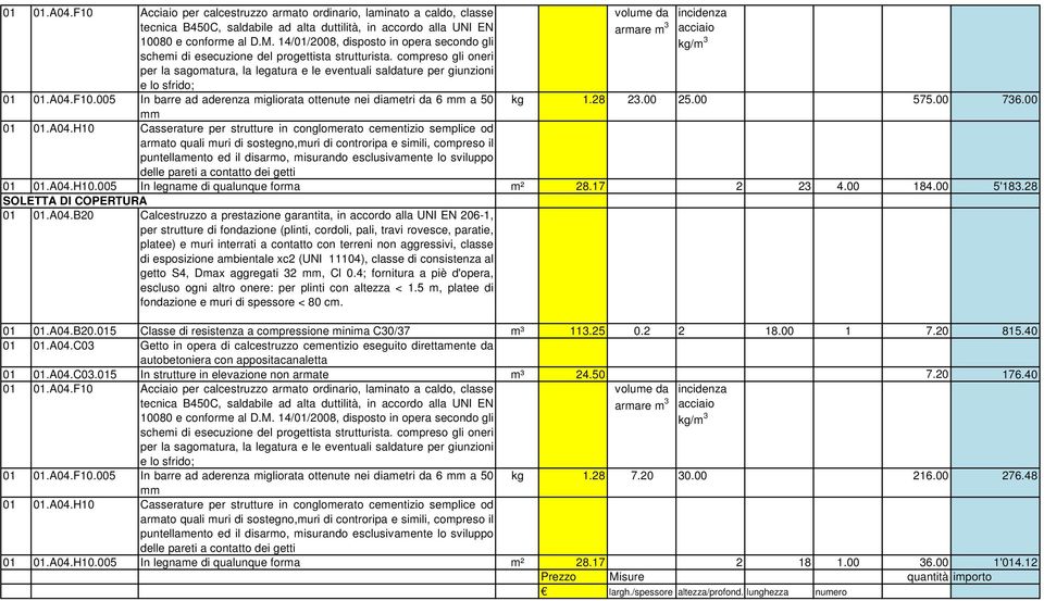 H10.005 In legname di qualunque forma m² 28.17 2 23 4.00 184.00 5'183.28 SOLETTA DI COPERTURA 01 01.A04.