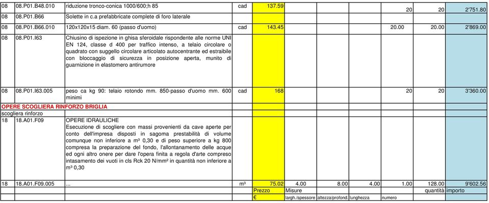 I63 Chiusino di ispezione in ghisa sferoidale rispondente alle norme UNI EN 124, classe d 400 per traffico intenso, a telaio circolare o quadrato con suggello circolare articolato autocentrante ed