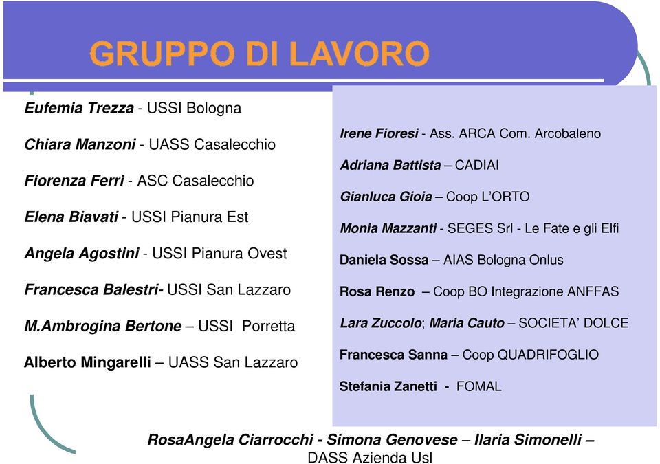 Arcobaleno Adriana Battista CADIAI Gianluca Gioia Coop L ORTO Monia Mazzanti - SEGES Srl - Le Fate e gli Elfi Daniela Sossa AIAS Bologna Onlus Rosa Renzo Coop BO