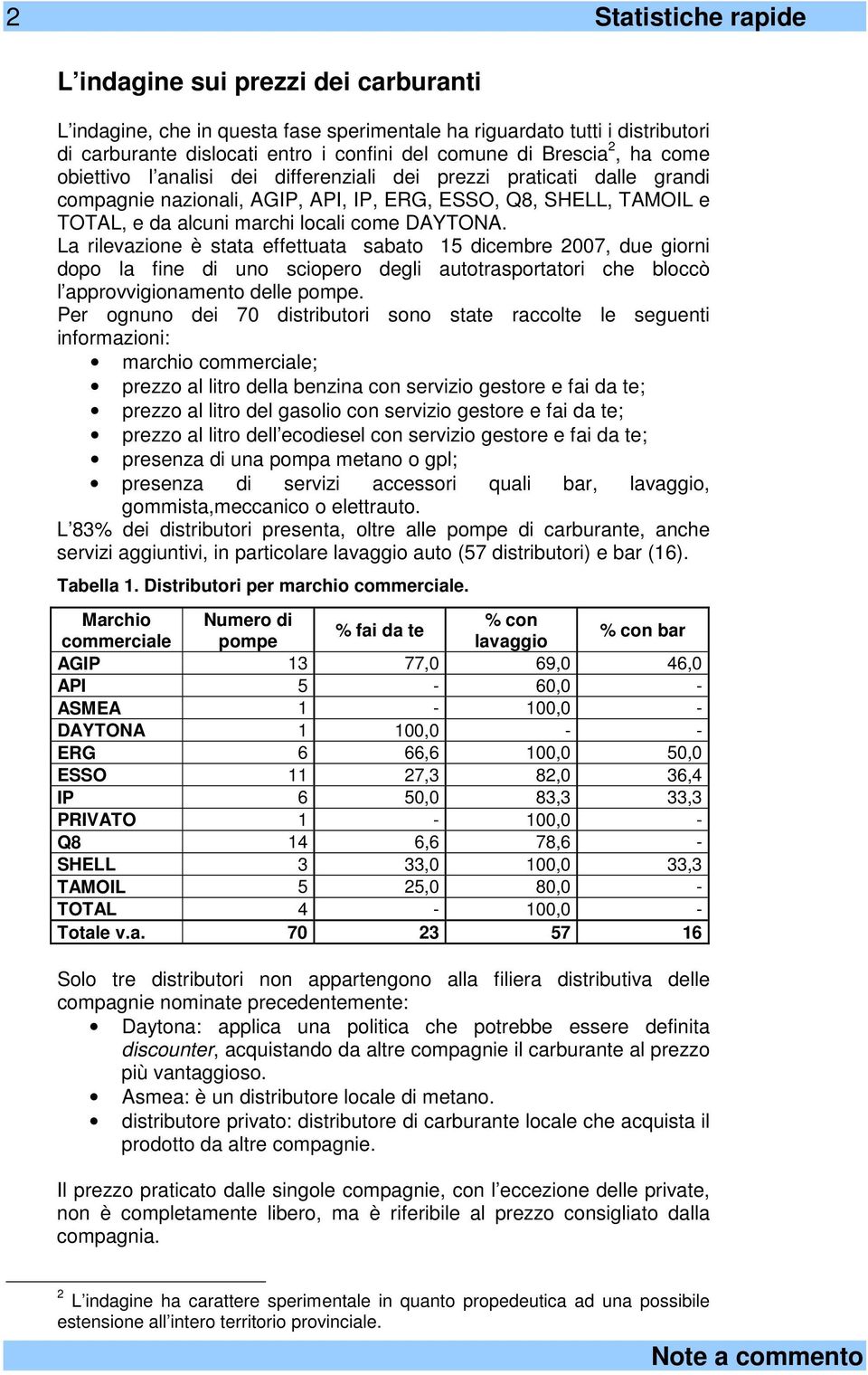 La rilevazione è stata effettuata sabato 15 dicembre 2007, due giorni dopo la fine di uno sciopero degli autotrasportatori che bloccò l approvvigionamento delle pompe.