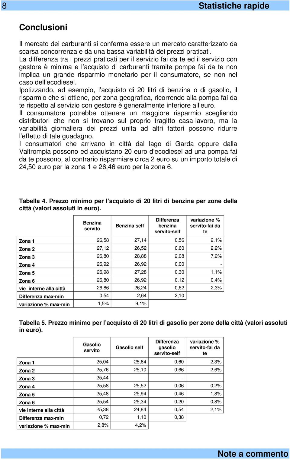 consumatore, se non nel caso dell ecodiesel.