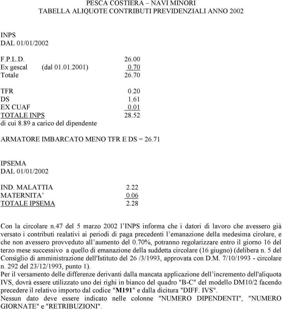 47 del 5 marzo 2002 l INPS informa che i datori di lavoro che avessero già versato i contributi realativi ai periodi di paga precedenti l emanazione della medesima cirolare, e che non avessero