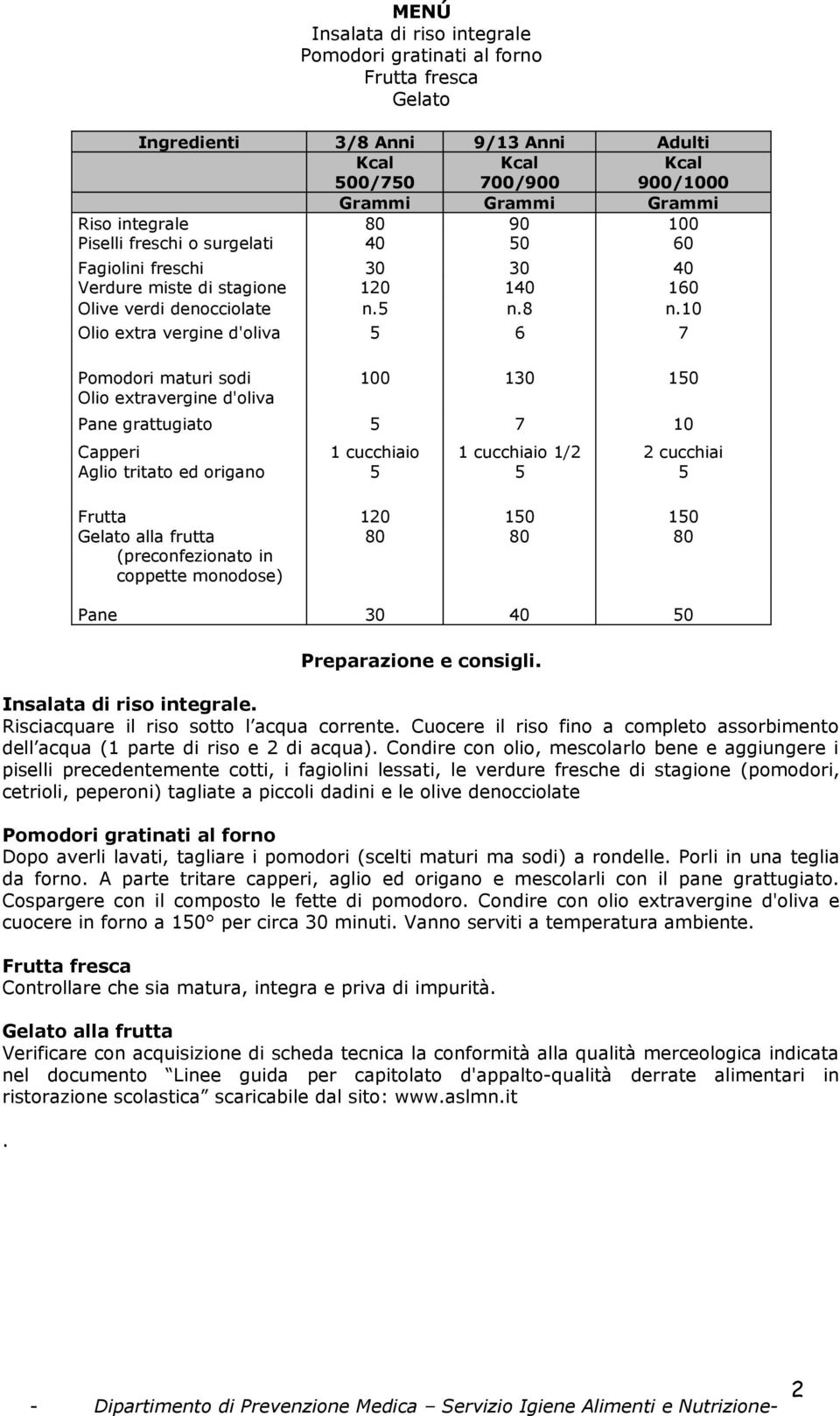 10 Olio extra vergine d'oliva 6 7 Pomodori maturi sodi 100 130 10 Olio extravergine d'oliva Pane grattugiato 7 10 Capperi 1 cucchiaio 1 cucchiaio 1/2 2 cucchiai Aglio tritato ed origano Frutta 120 10