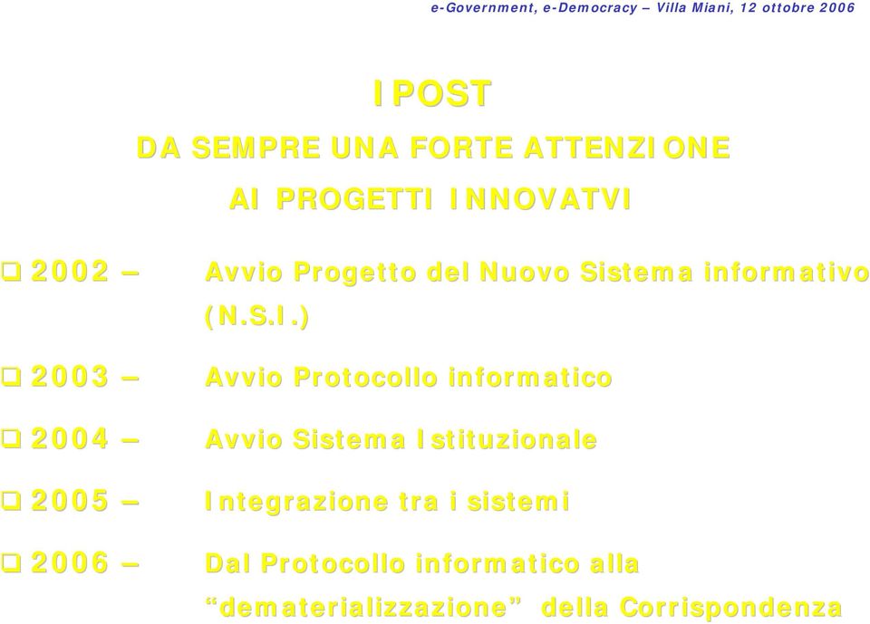 ) 2003 Avvio Protocollo informatico 2004 Avvio Sistema Istituzionale 2005