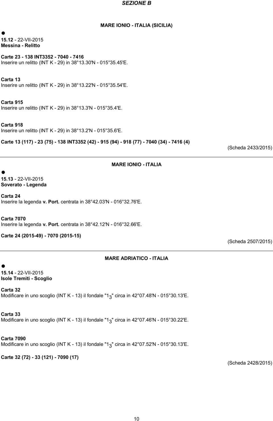 2'N - 015 35.6'E. Carte 13 (117) - 23 (75) - 138 INT3352 (42) - 915 (94) - 918 (77) - 7040 (34) - 7416 (4) (Scheda 2433/2015) 15.