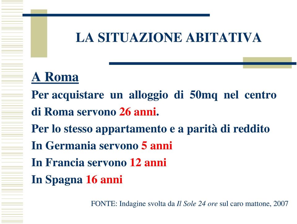 Per lo stesso appartamento e a parità di reddito In Germania servono 5