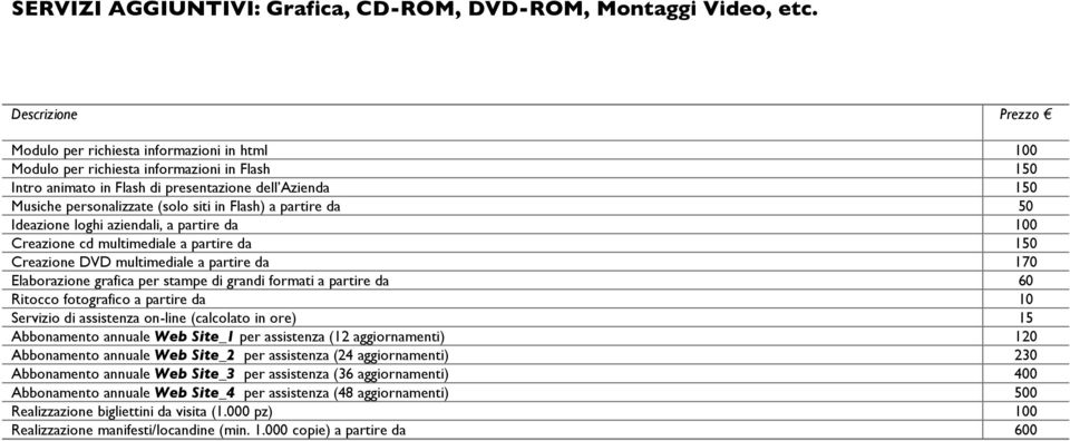 siti in Flash) a partire da 50 Ideazione loghi aziendali, a partire da 100 Creazione cd multimediale a partire da 150 Creazione DVD multimediale a partire da 170 Elaborazione grafica per stampe di