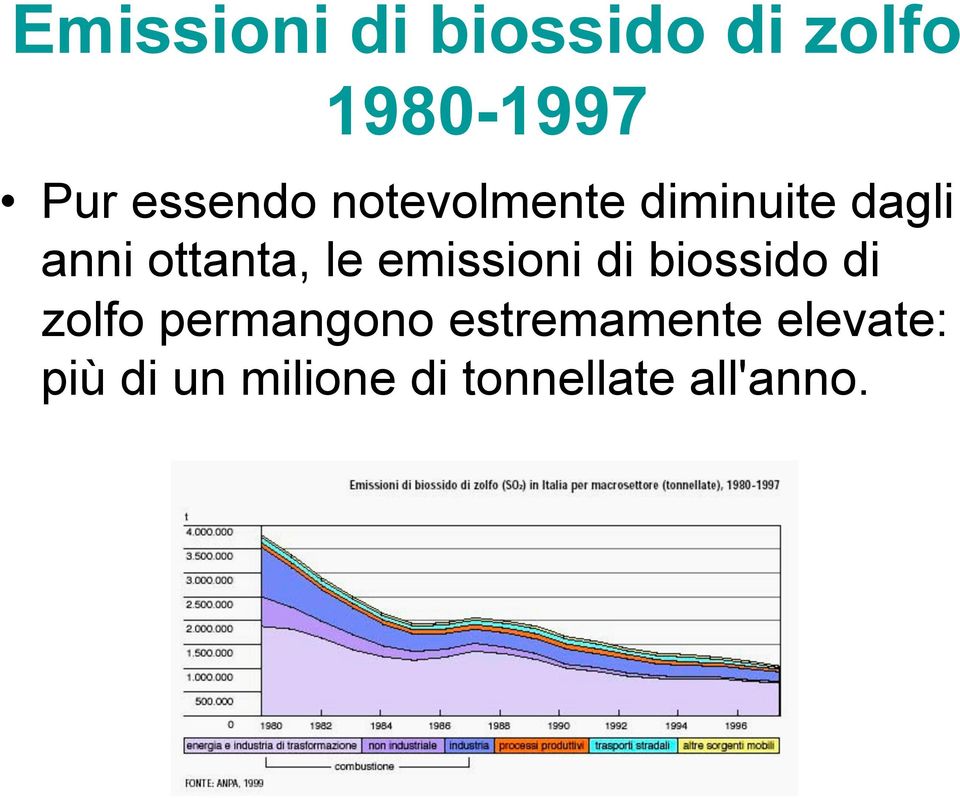 le emissioni di biossido di zolfo permangono