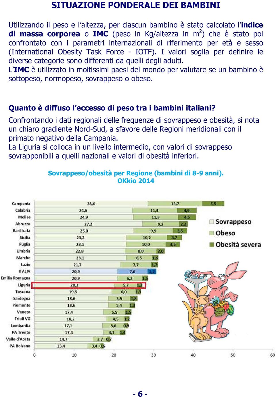 L IMC è utilizzato in moltissimi paesi del mondo per valutare se un bambino è sottopeso, normopeso, sovrappeso o obeso. Quanto è diffuso l eccesso di peso tra i bambini italiani?