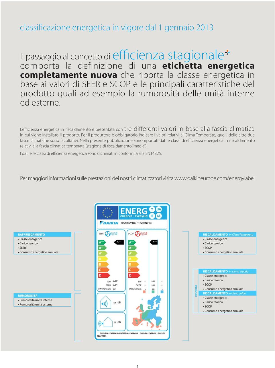 L efficienza energetica in riscaldamento è presentata con tre differenti valori in base alla fascia climatica in cui viene installato il prodotto.